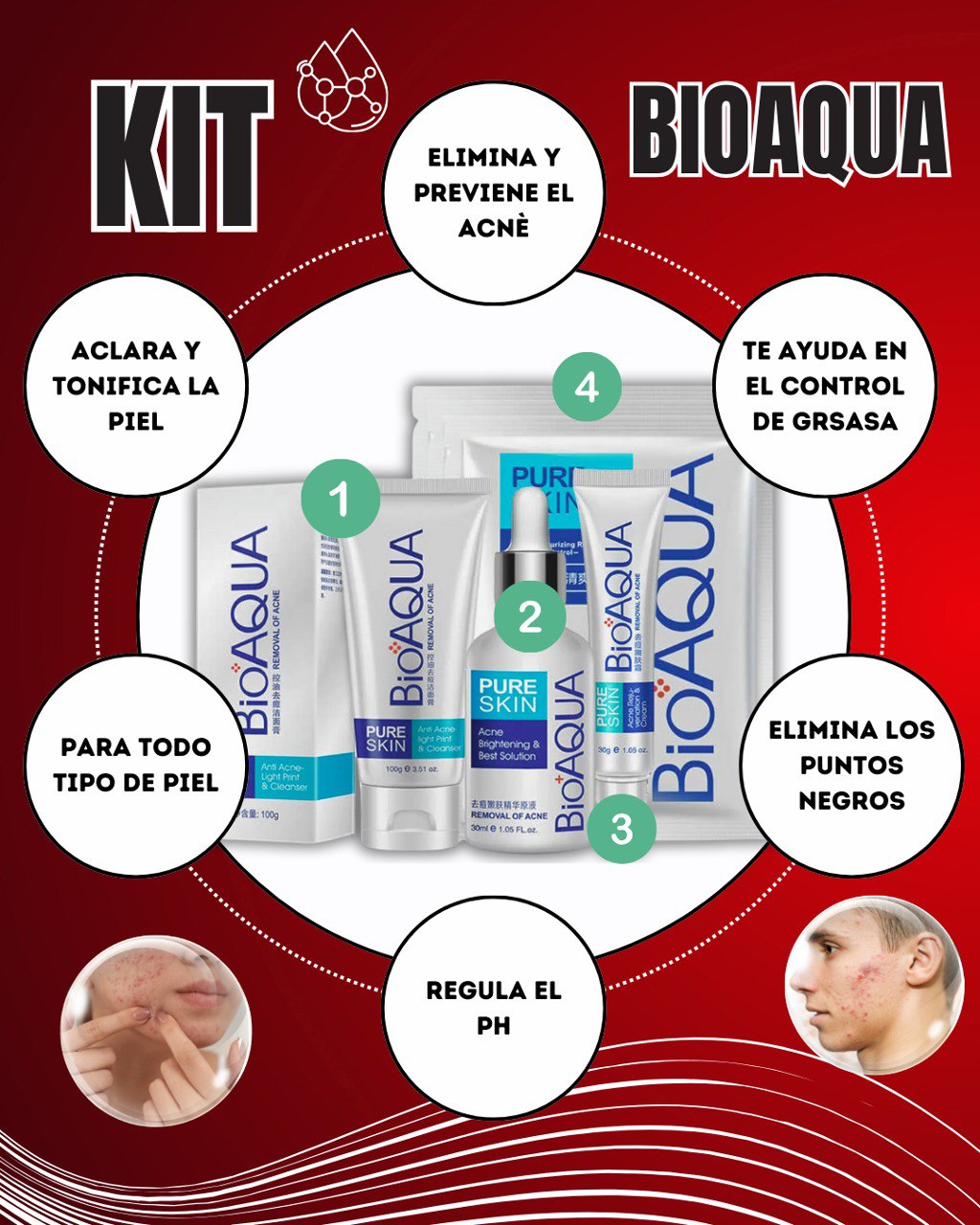 KIT BIOAQUA ANTIACNE